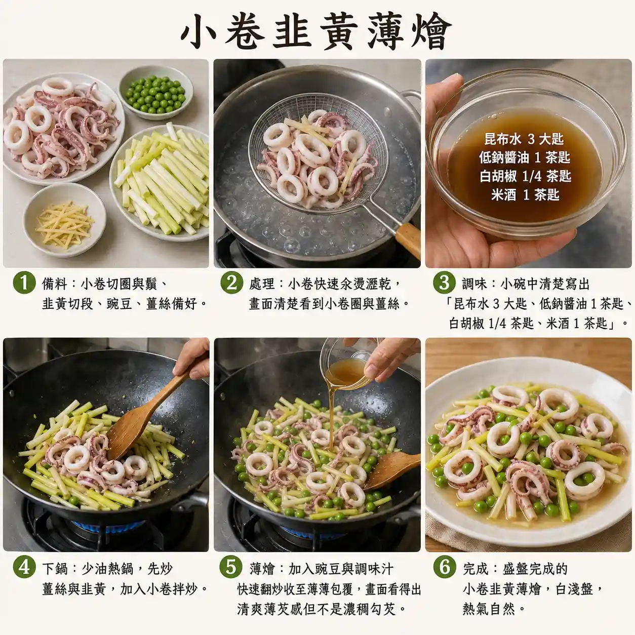 食譜教學圖
