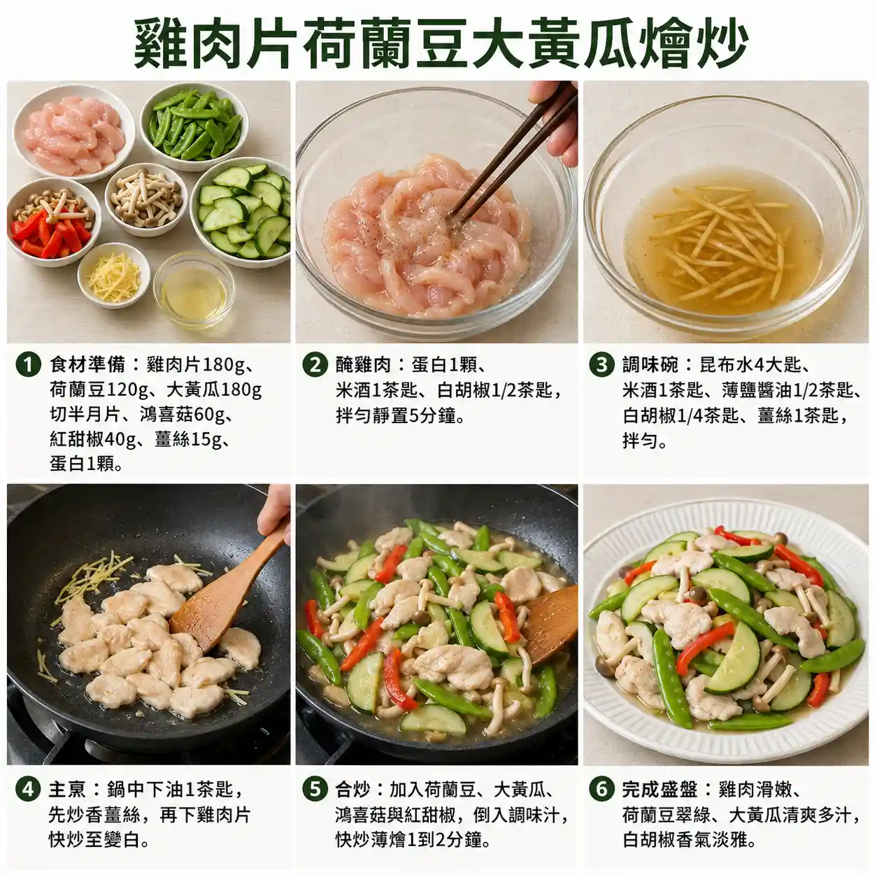 食譜教學圖