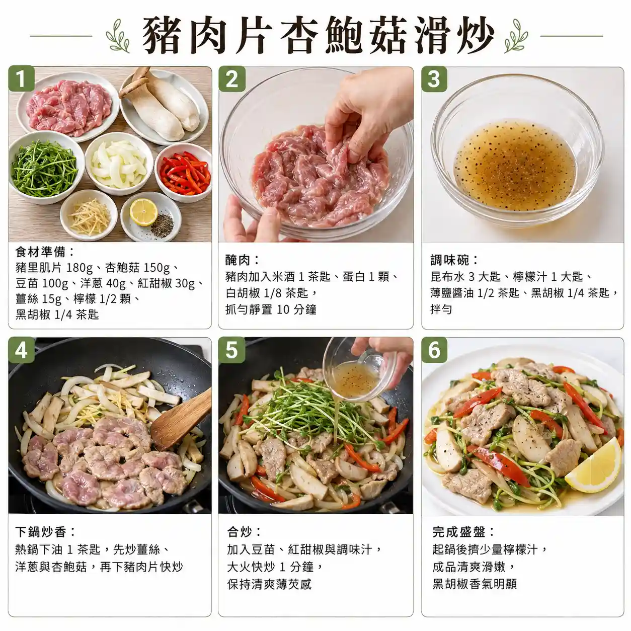 食譜教學圖