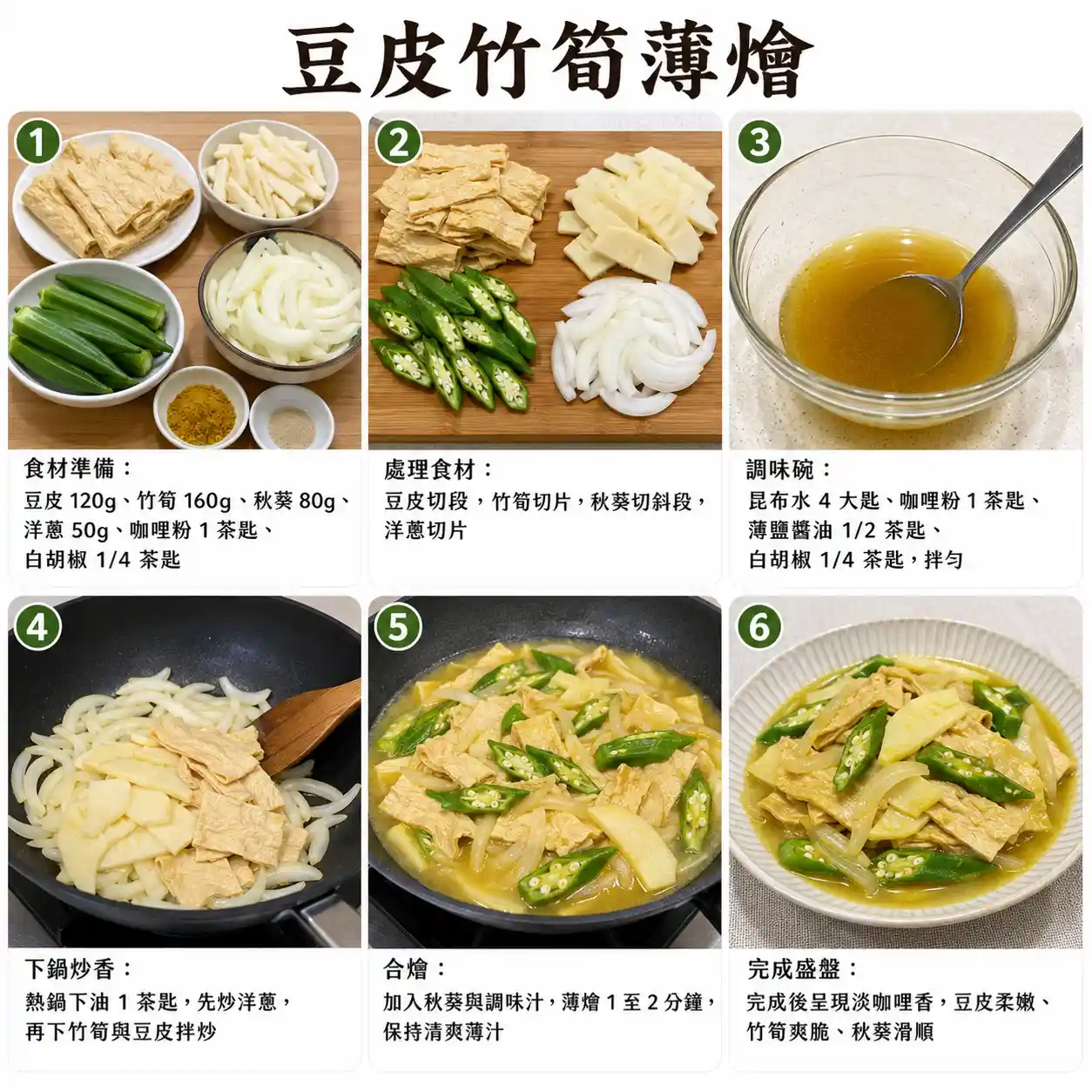 食譜教學圖