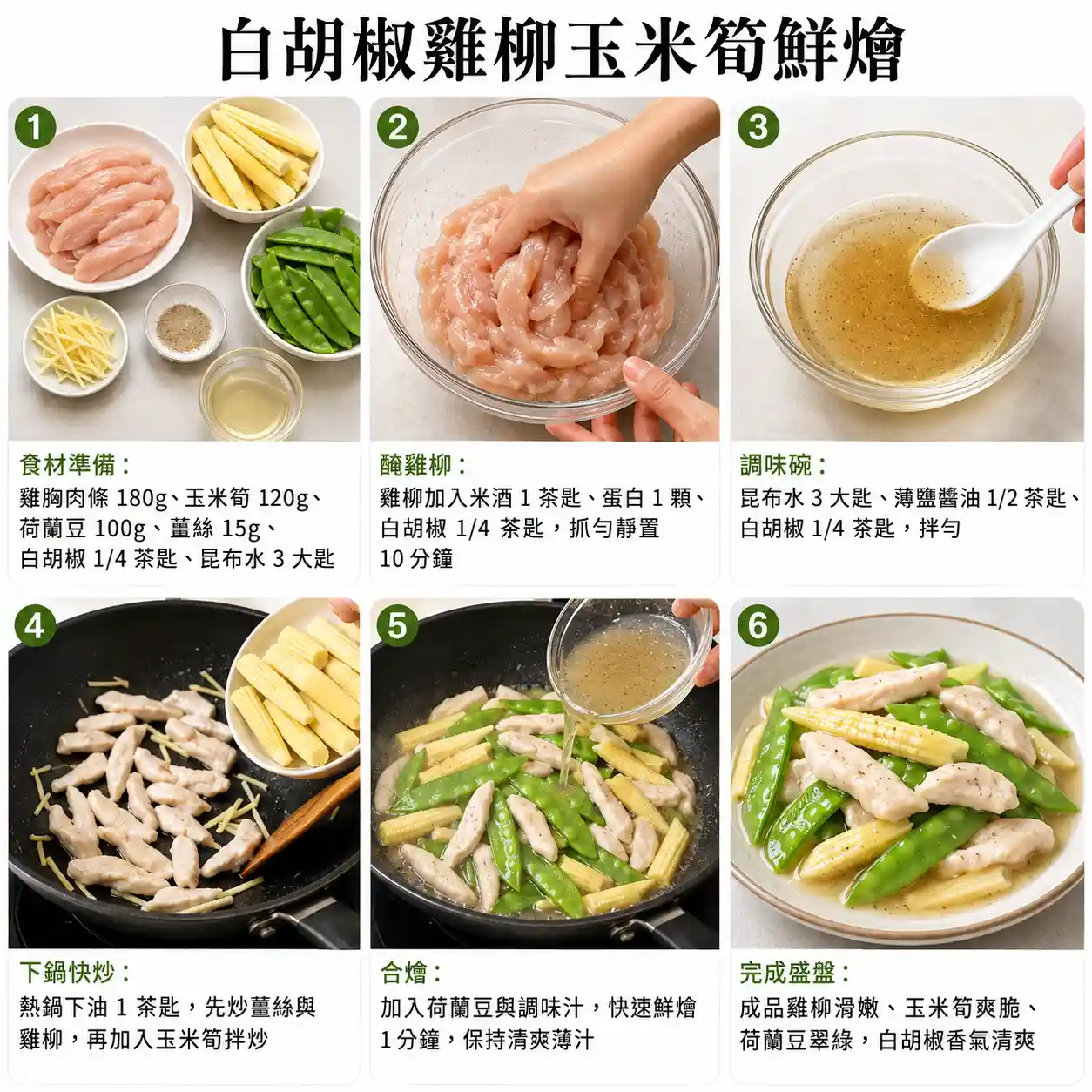 食譜教學圖