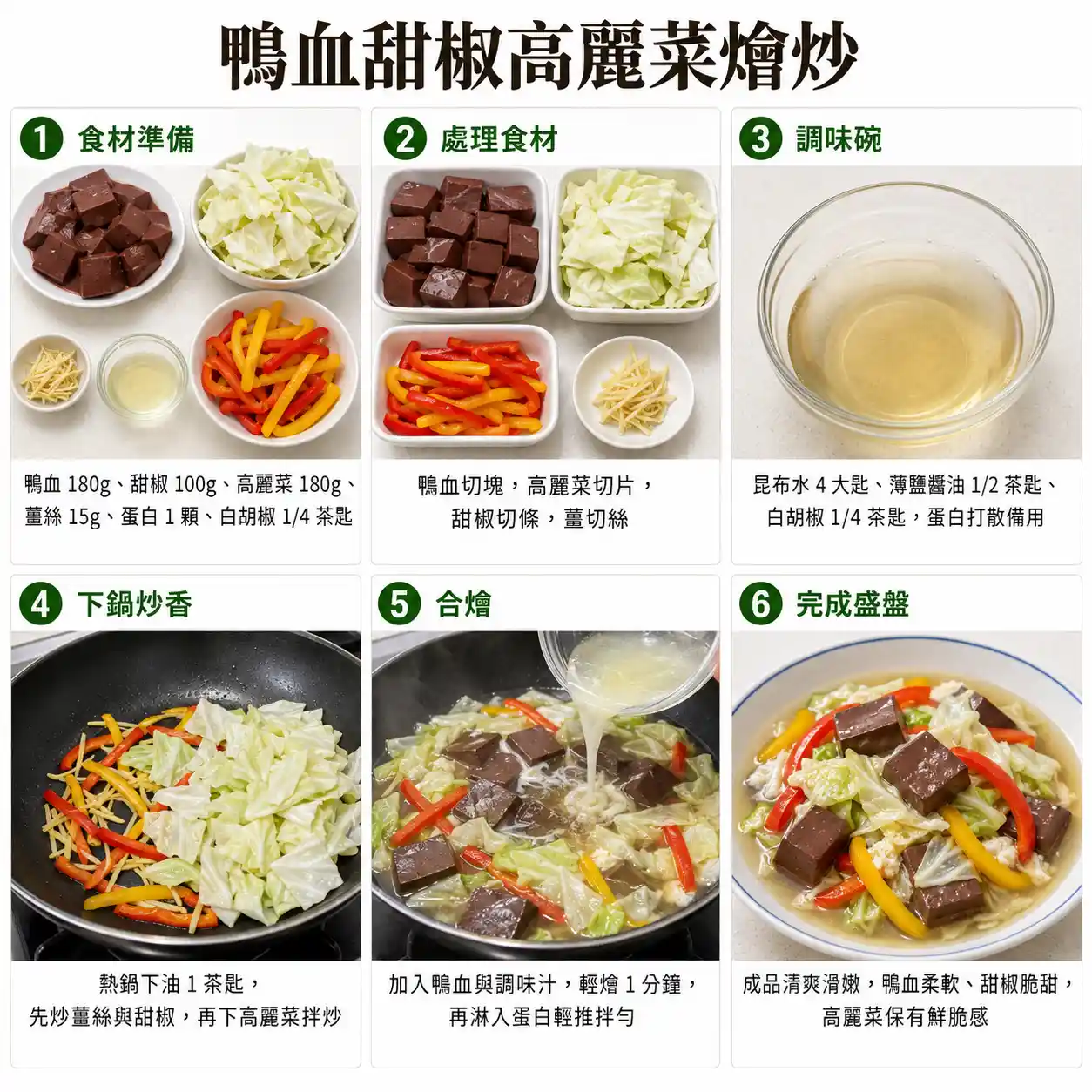 食譜教學圖