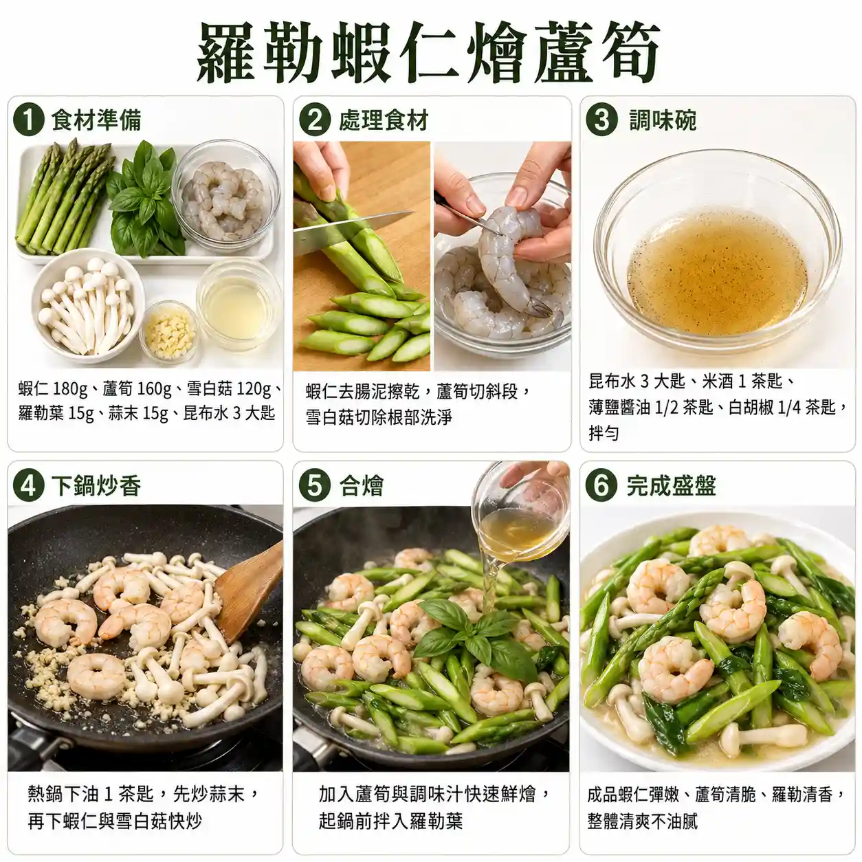 食譜教學圖