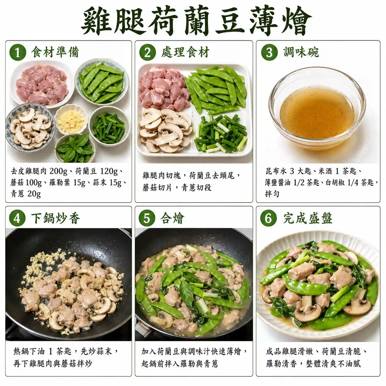 食譜教學圖