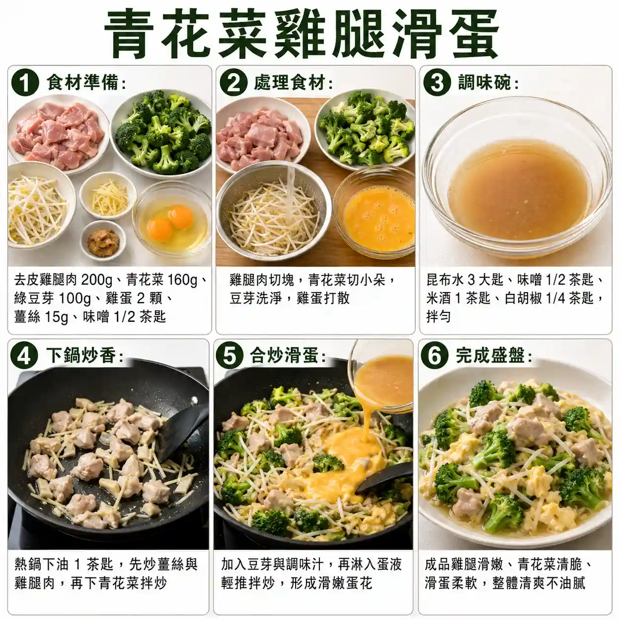 食譜教學圖