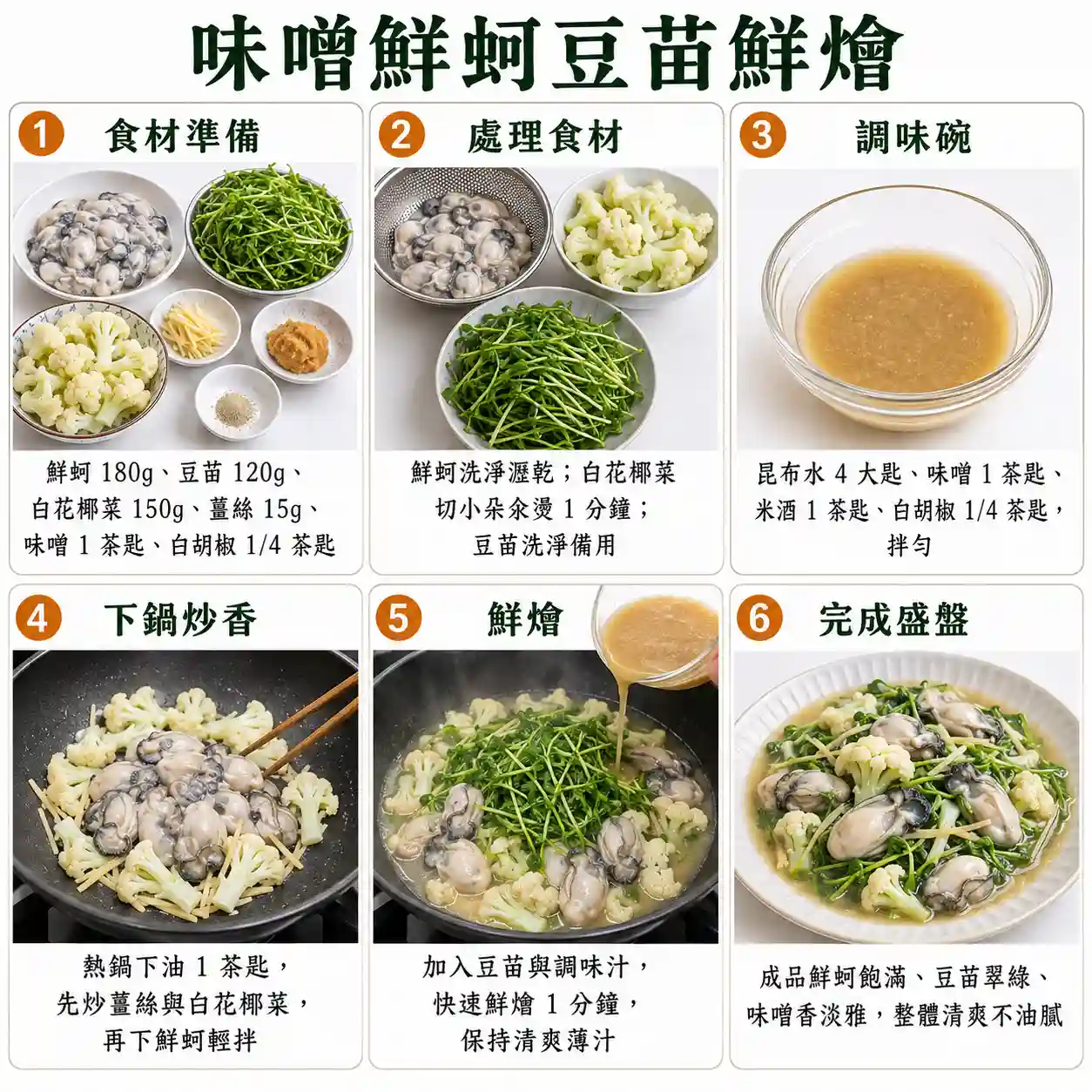 食譜教學圖