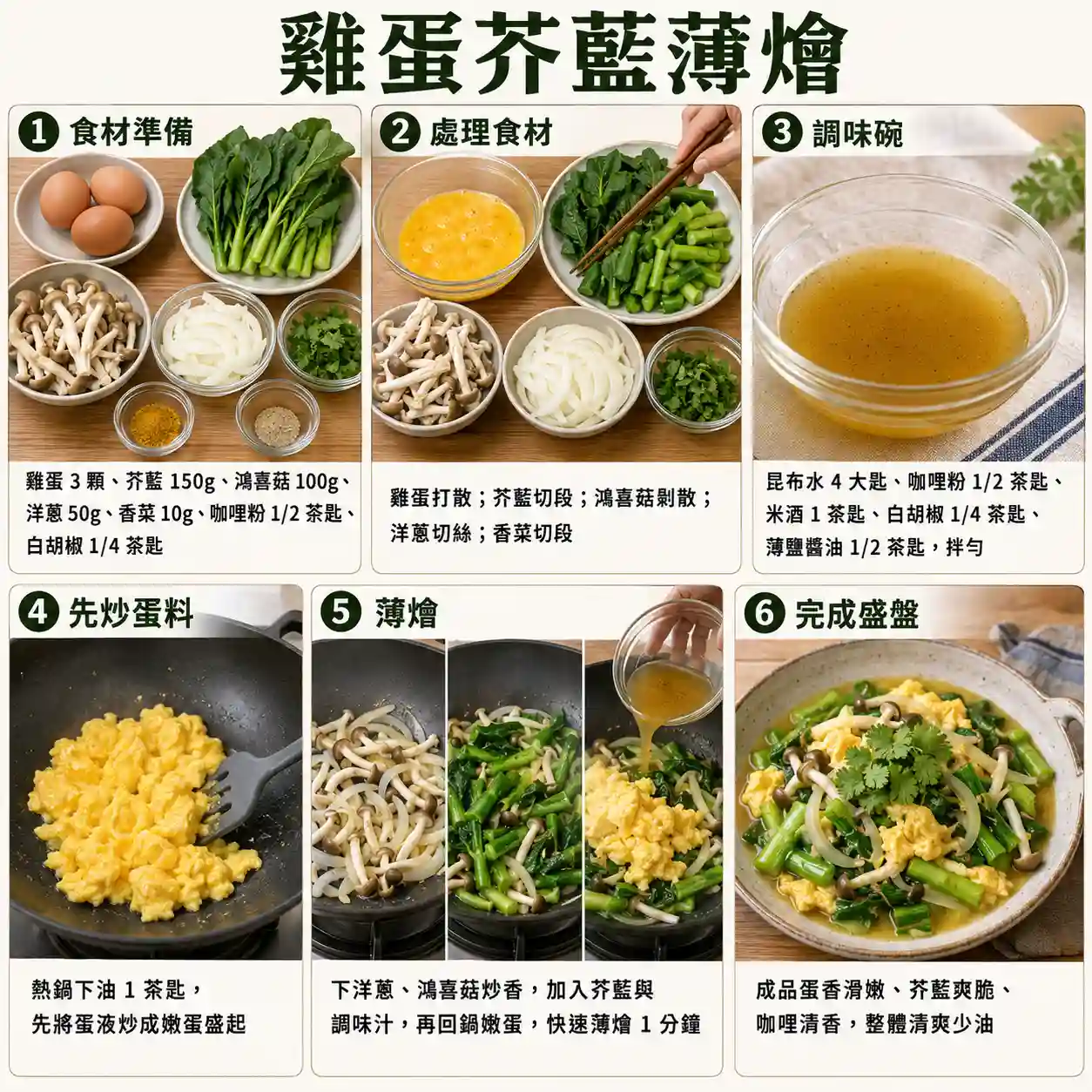 食譜教學圖