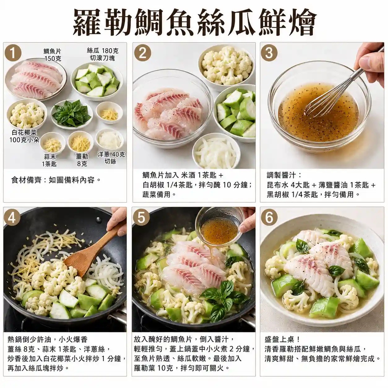 食譜教學圖
