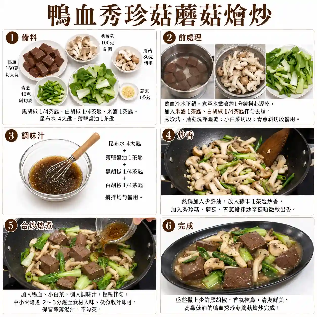 食譜教學圖