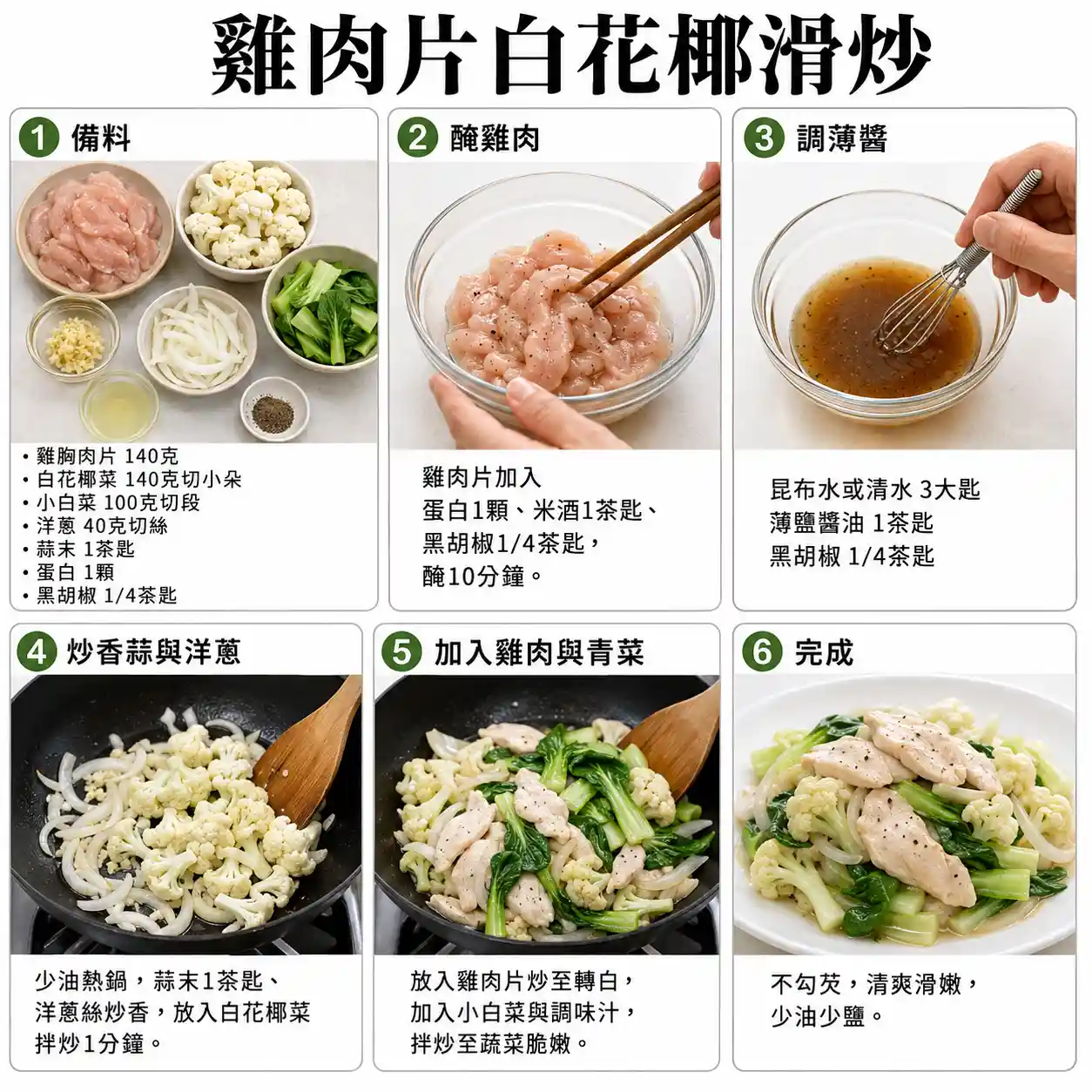 食譜教學圖