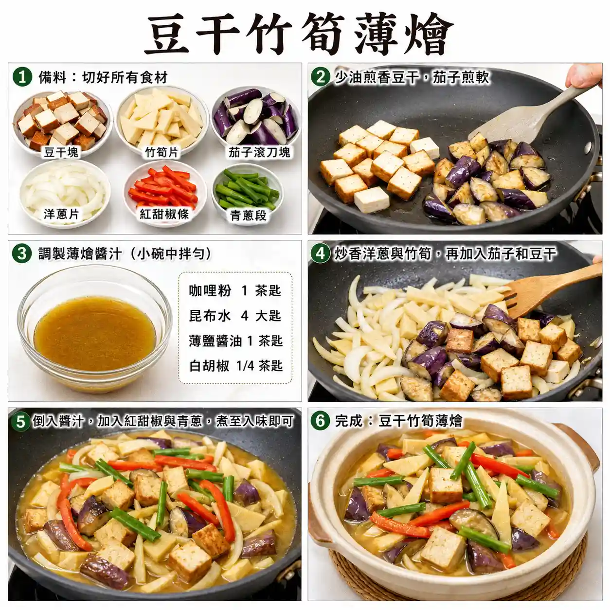 食譜教學圖