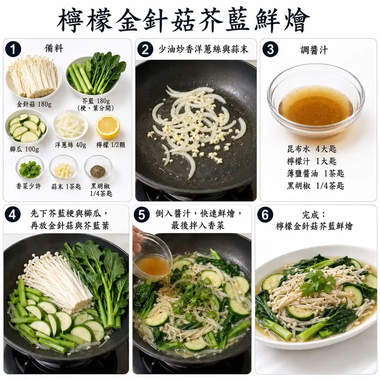 食譜教學圖