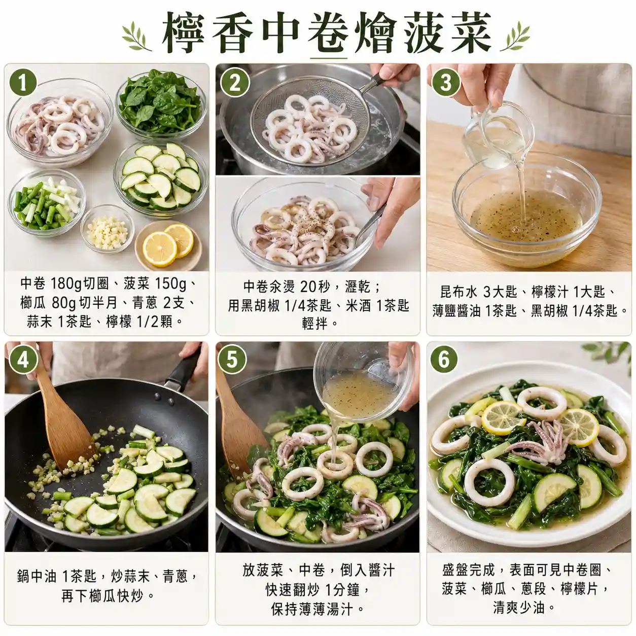 食譜教學圖