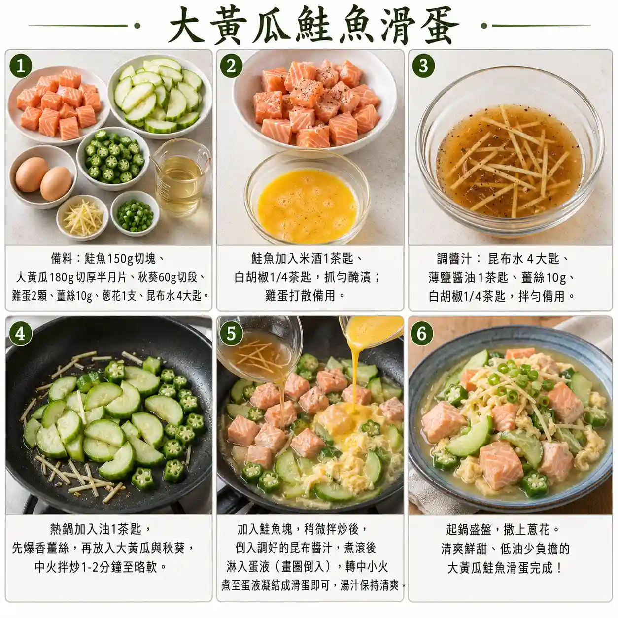 食譜教學圖