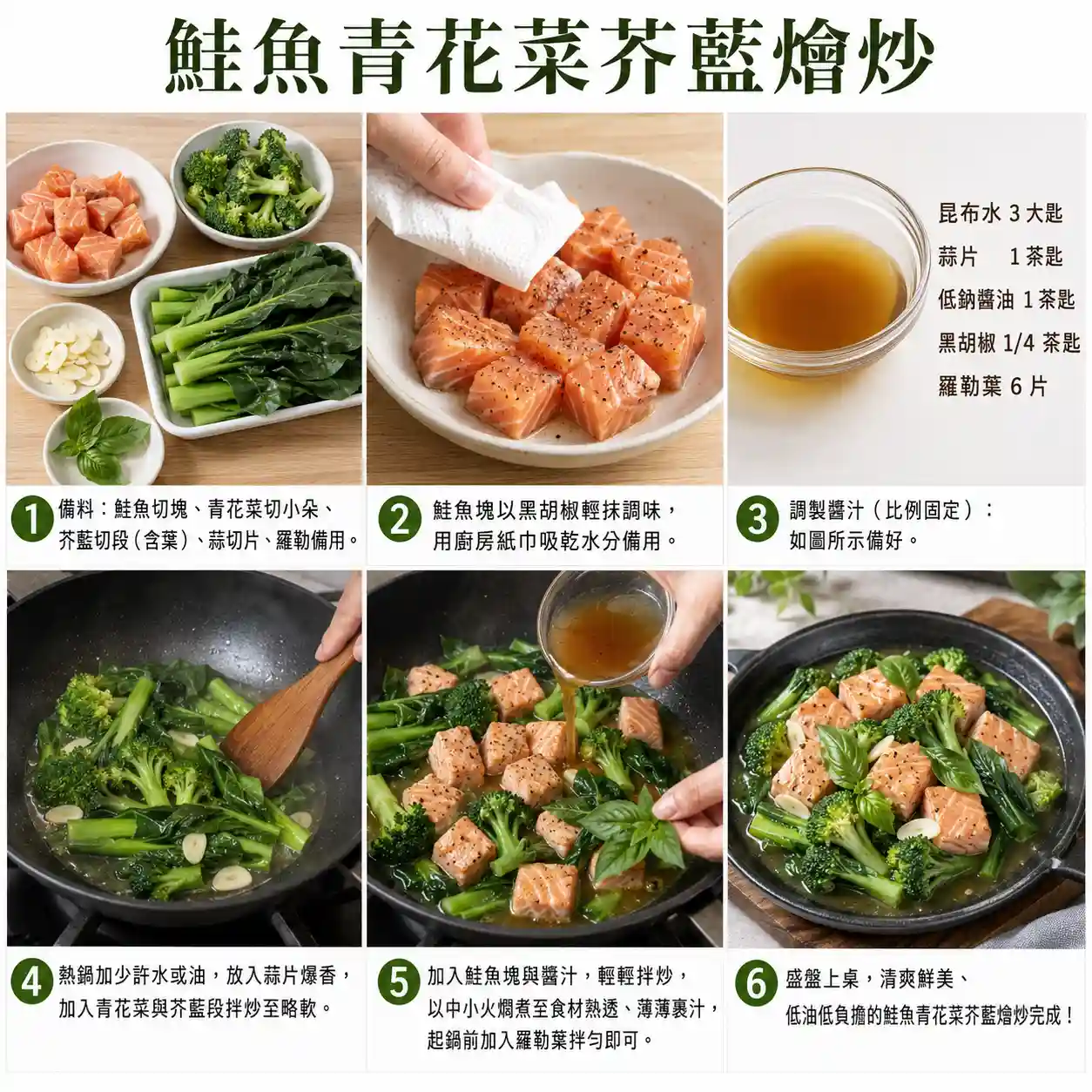 食譜教學圖