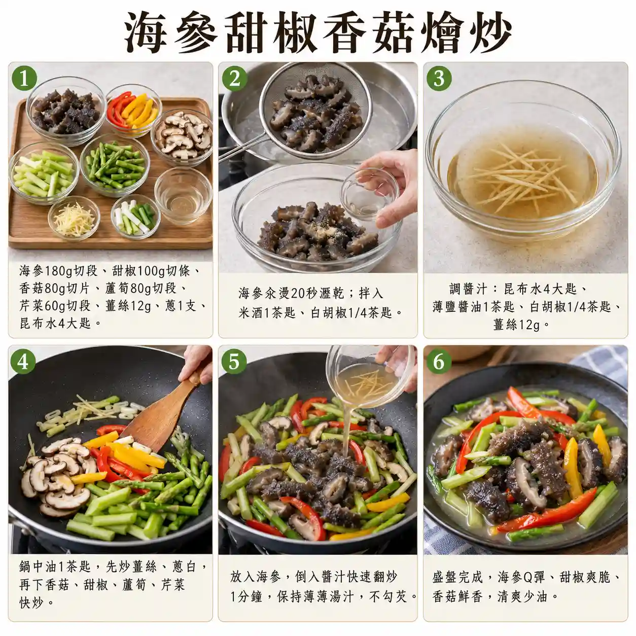 食譜教學圖