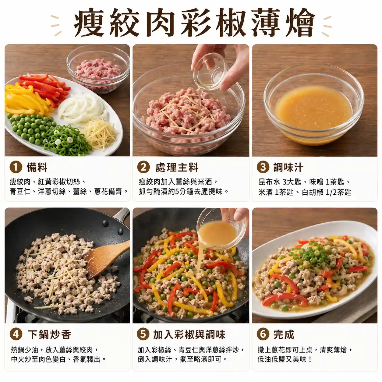 食譜教學圖