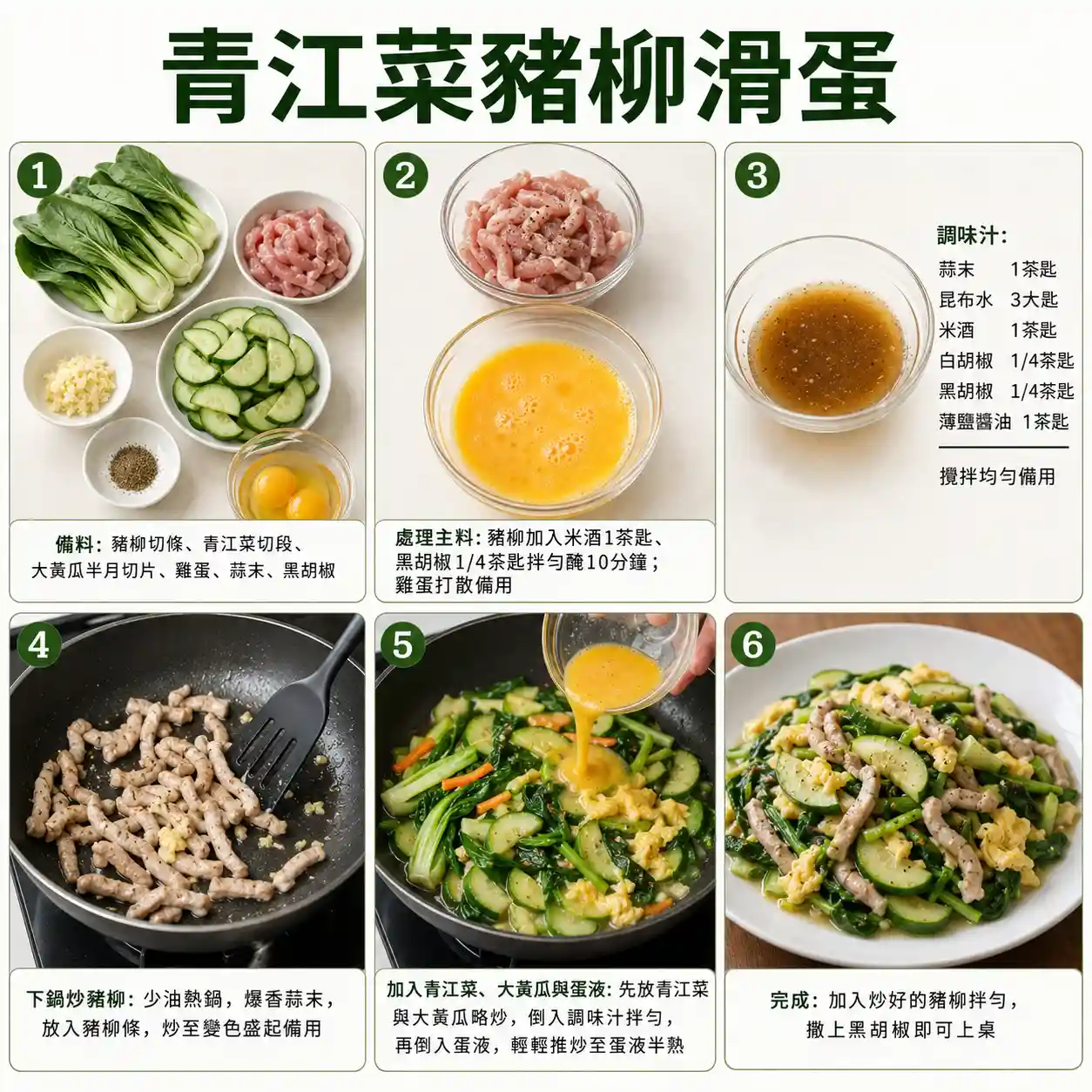 食譜教學圖