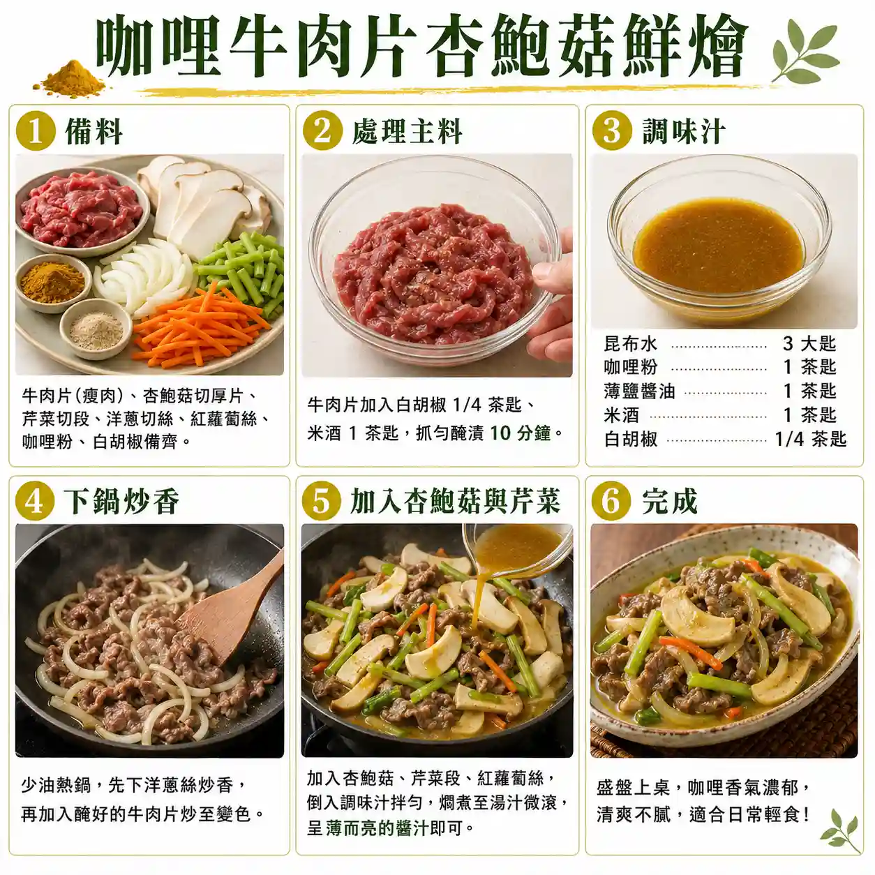 食譜教學圖