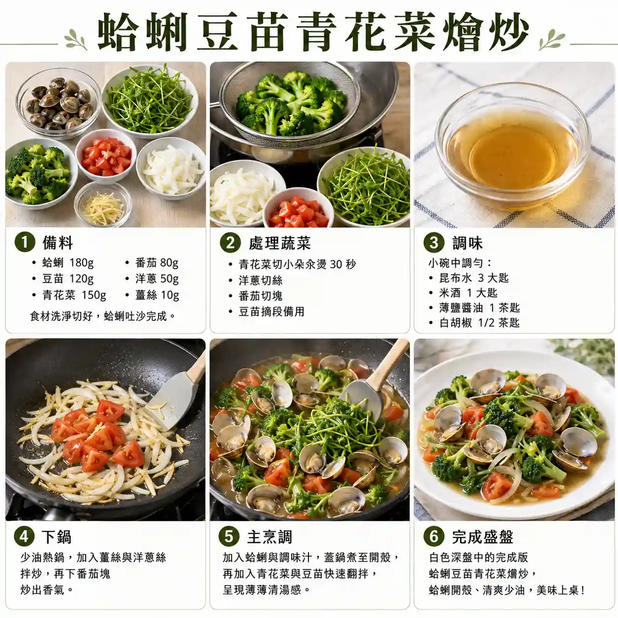 食譜教學圖
