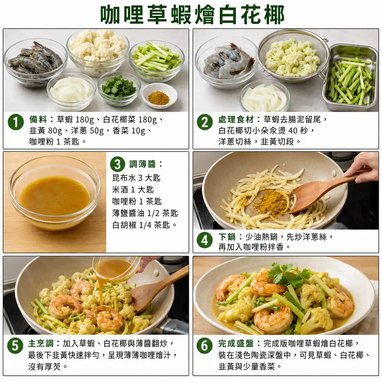 食譜教學圖