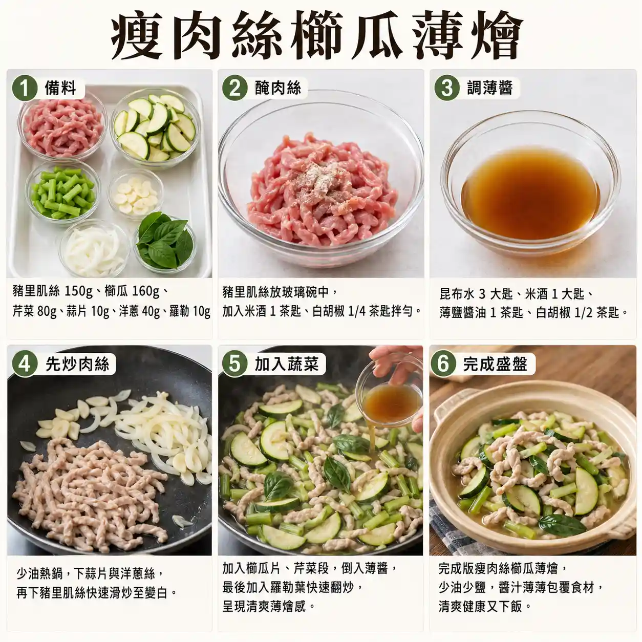 食譜教學圖