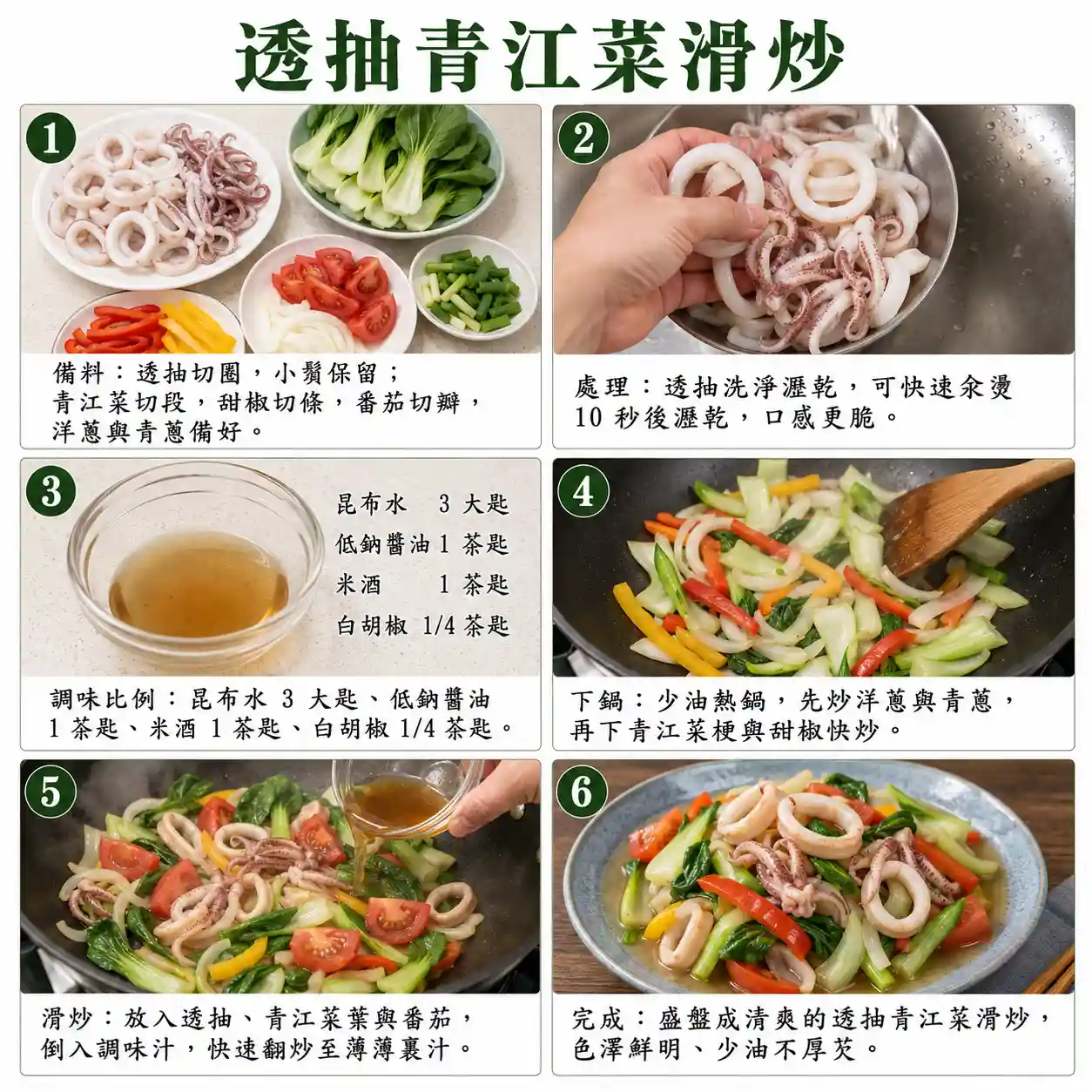 食譜教學圖