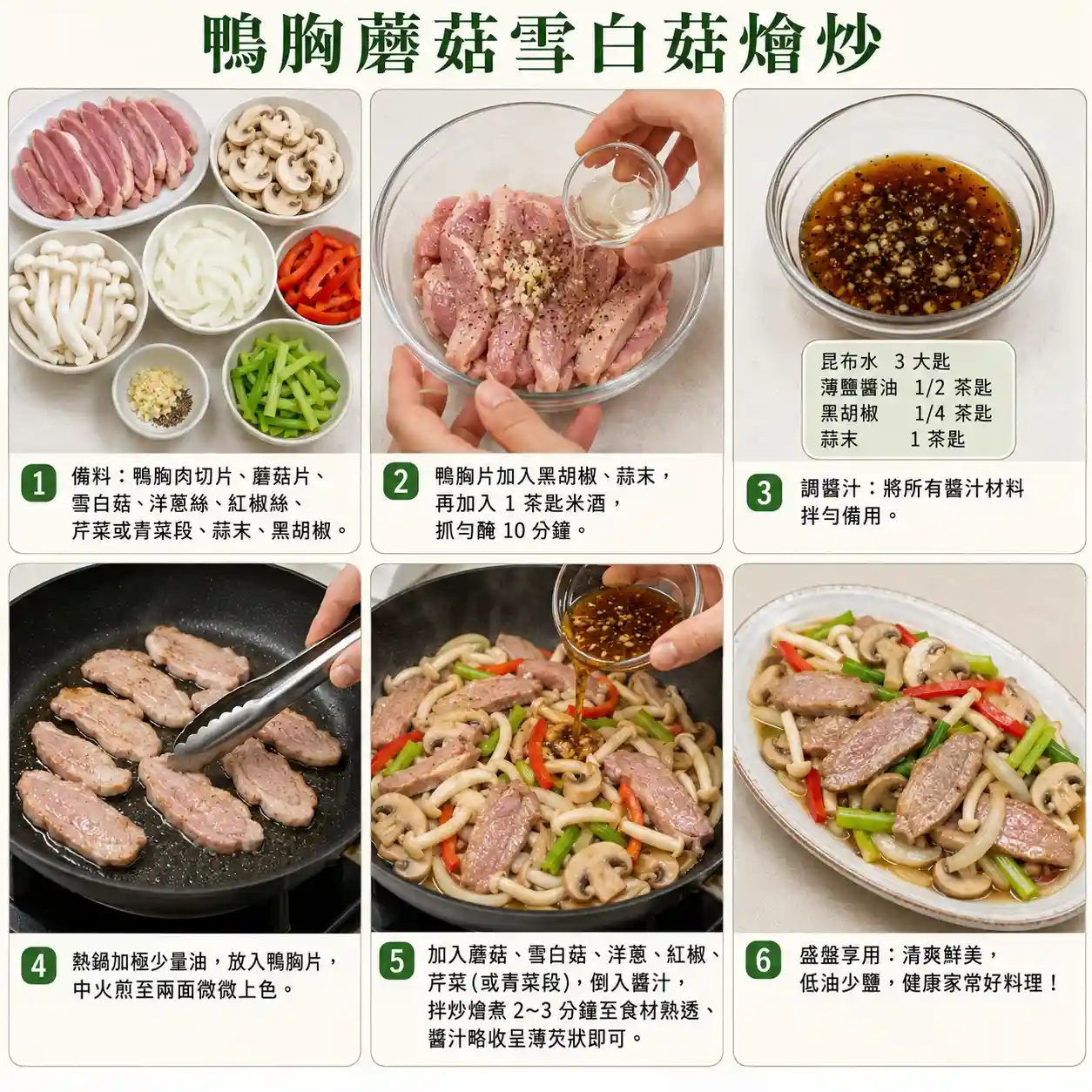 食譜教學圖