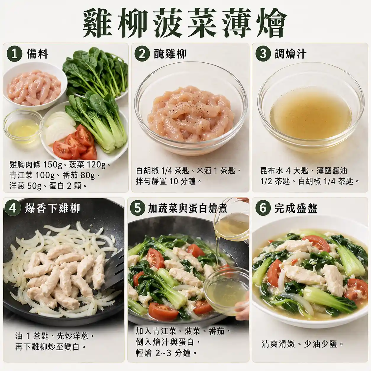 食譜教學圖