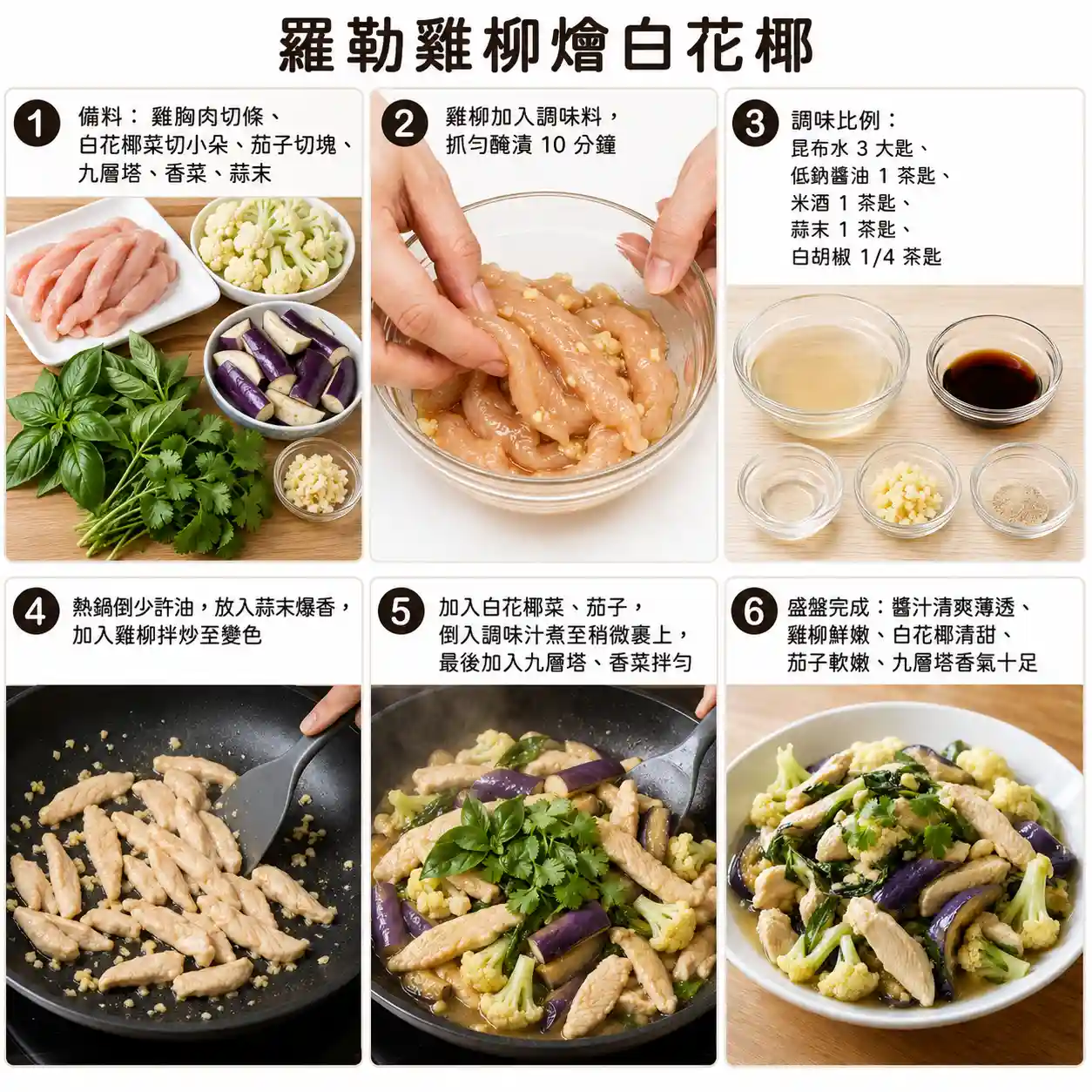 食譜教學圖