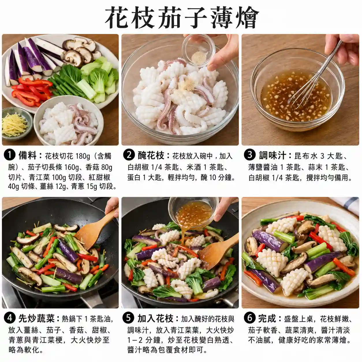食譜教學圖