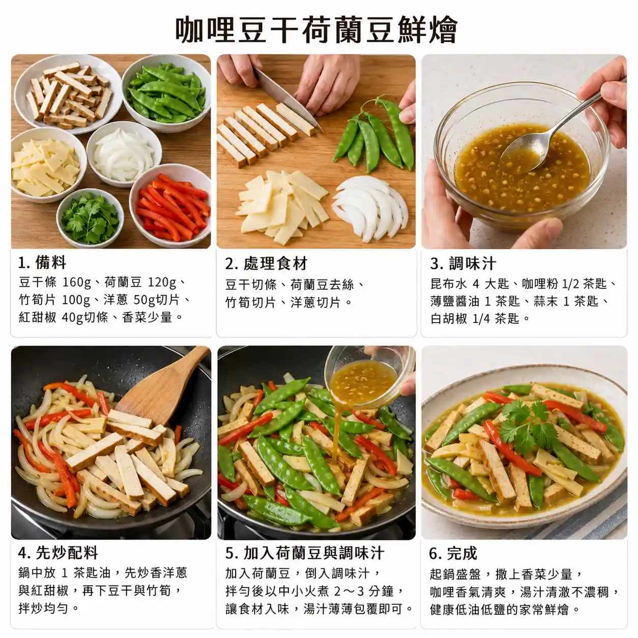食譜教學圖
