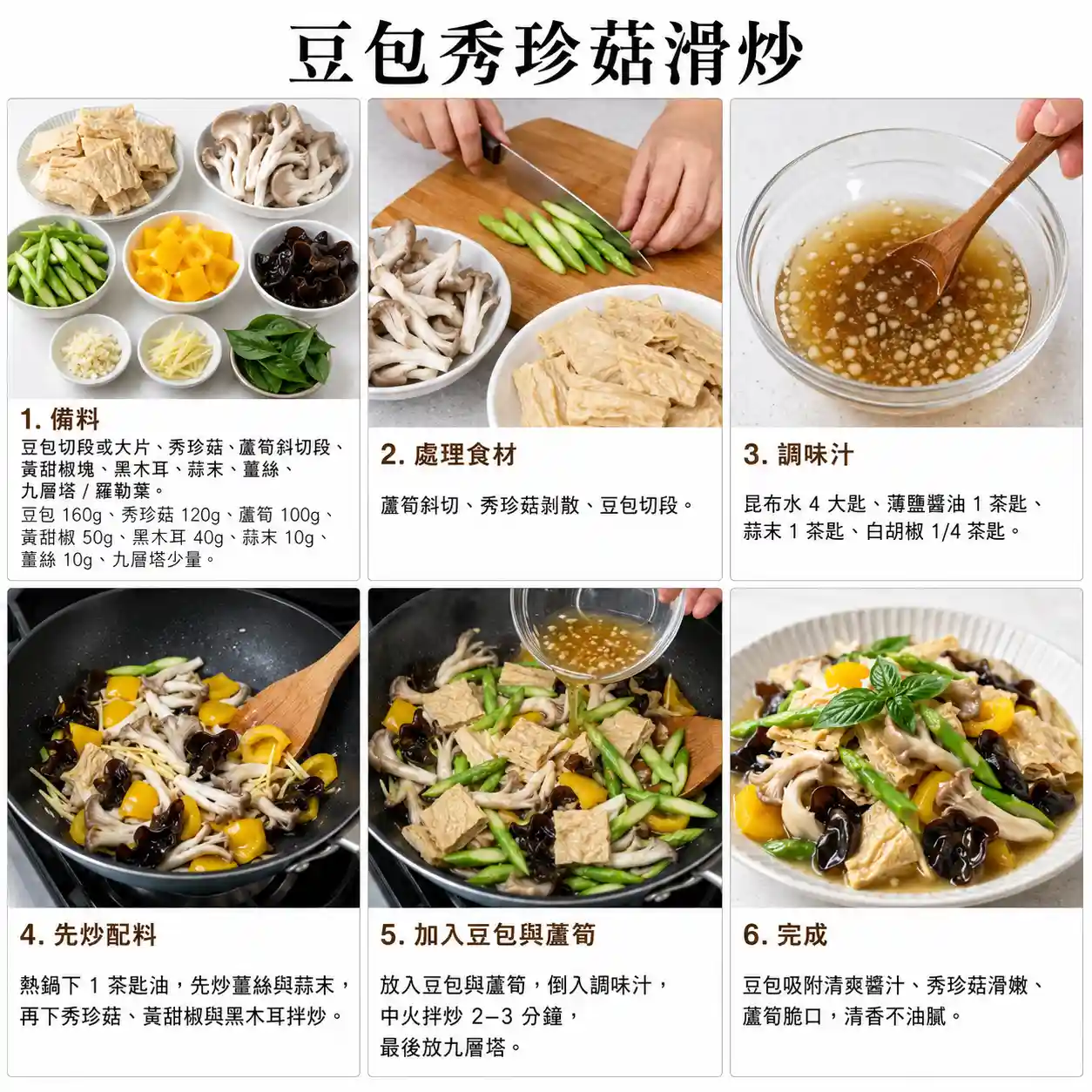 食譜教學圖