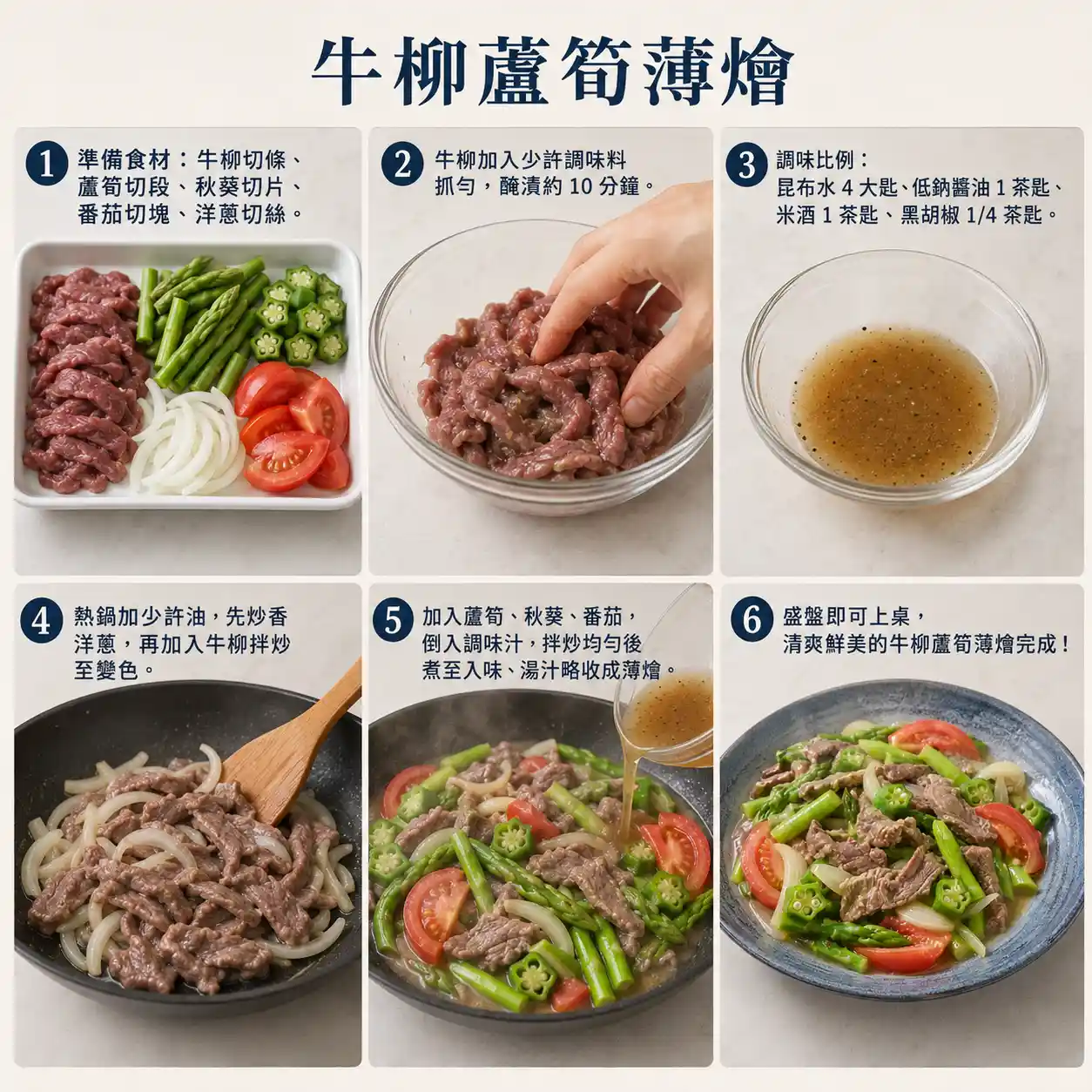 食譜教學圖