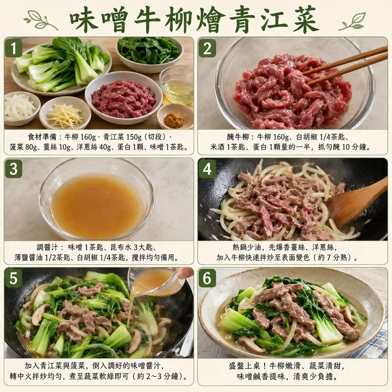 食譜教學圖