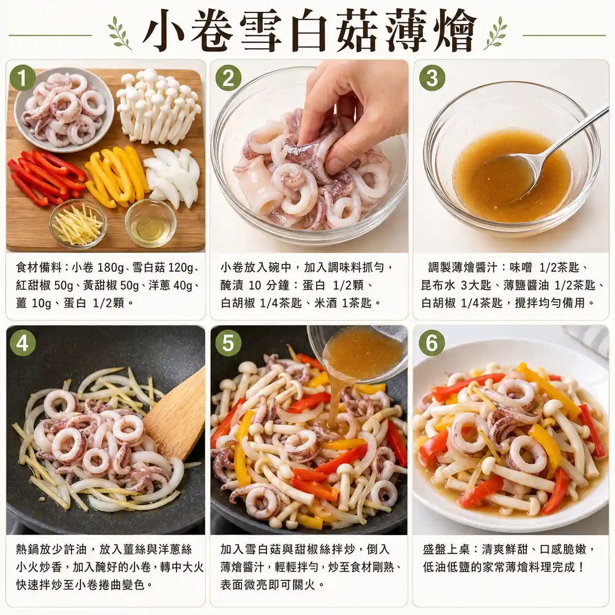 食譜教學圖