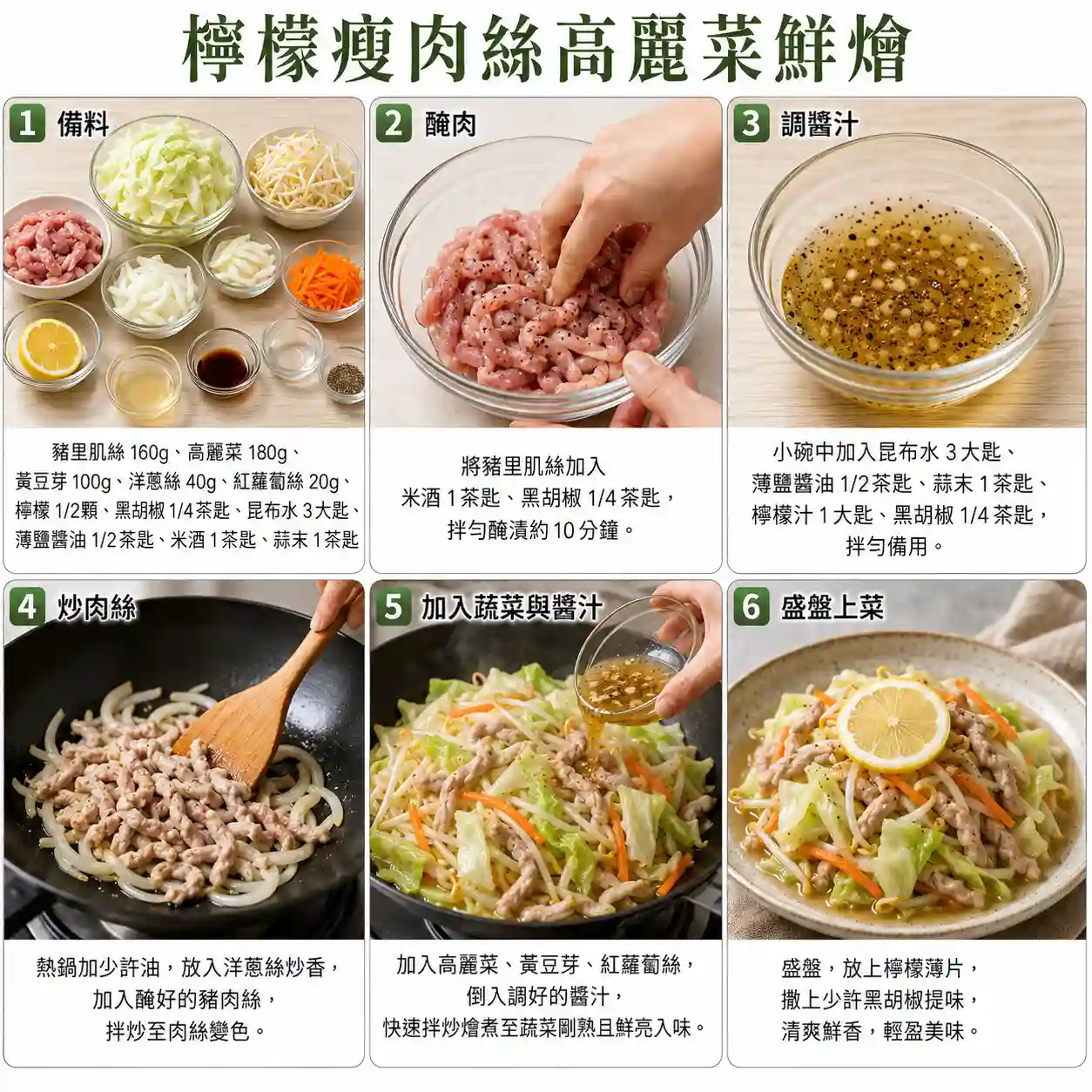 食譜教學圖