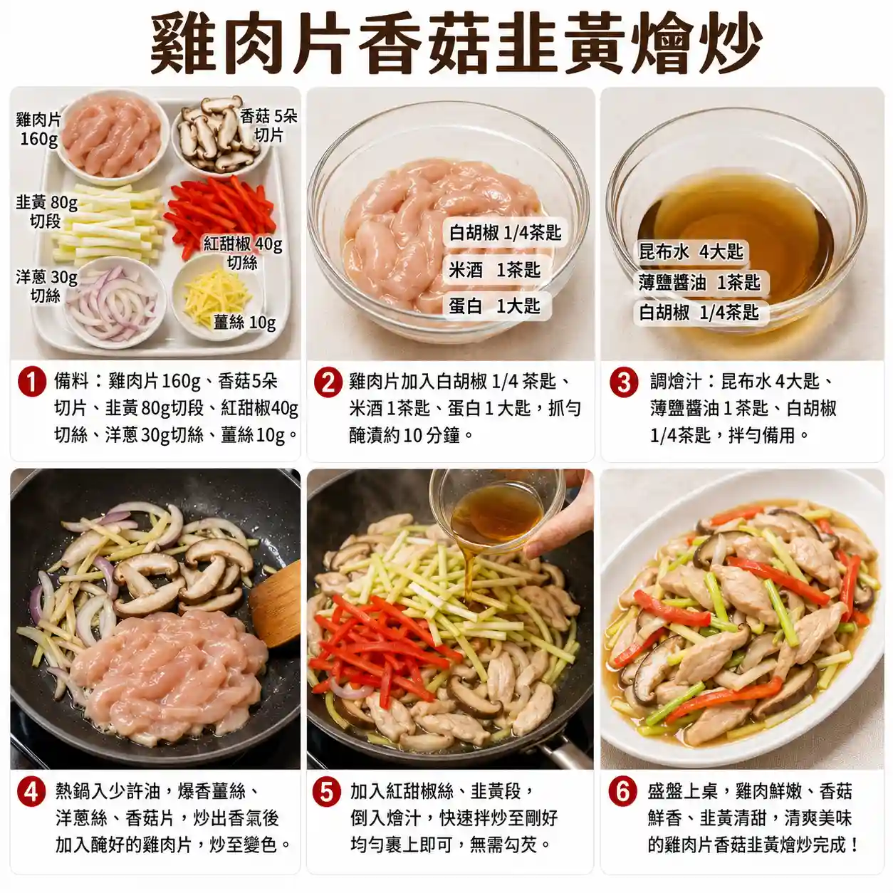 食譜教學圖