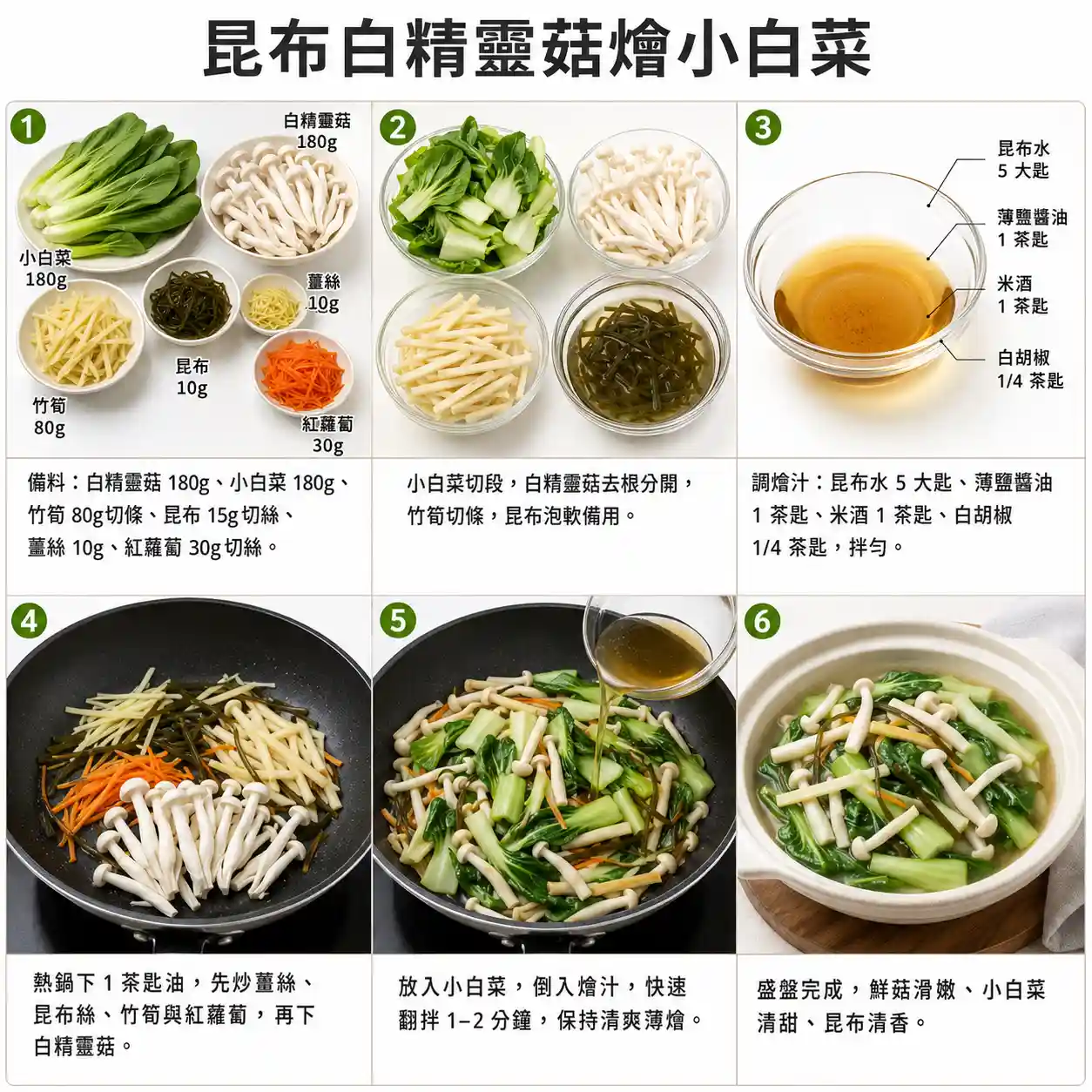 食譜教學圖