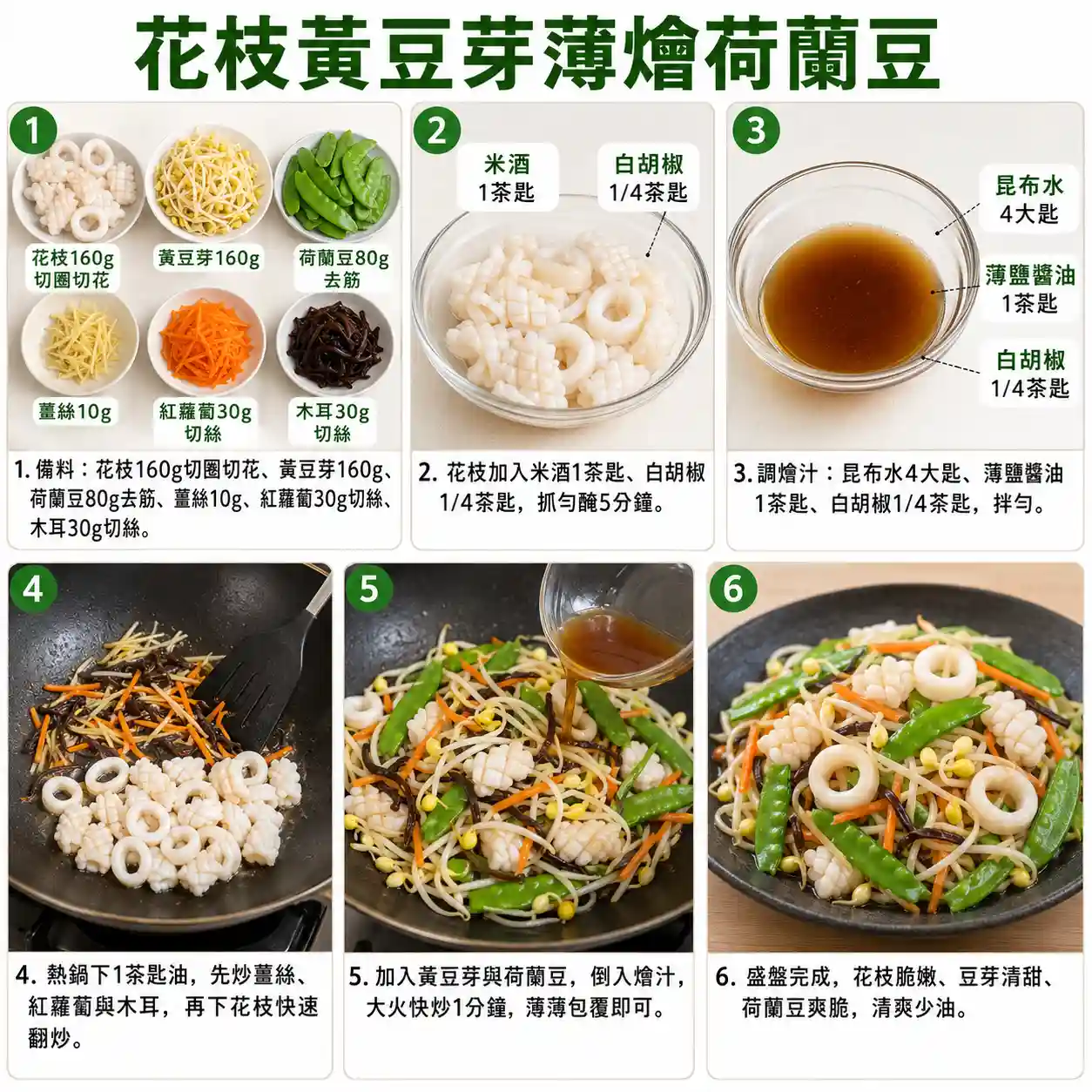 食譜教學圖
