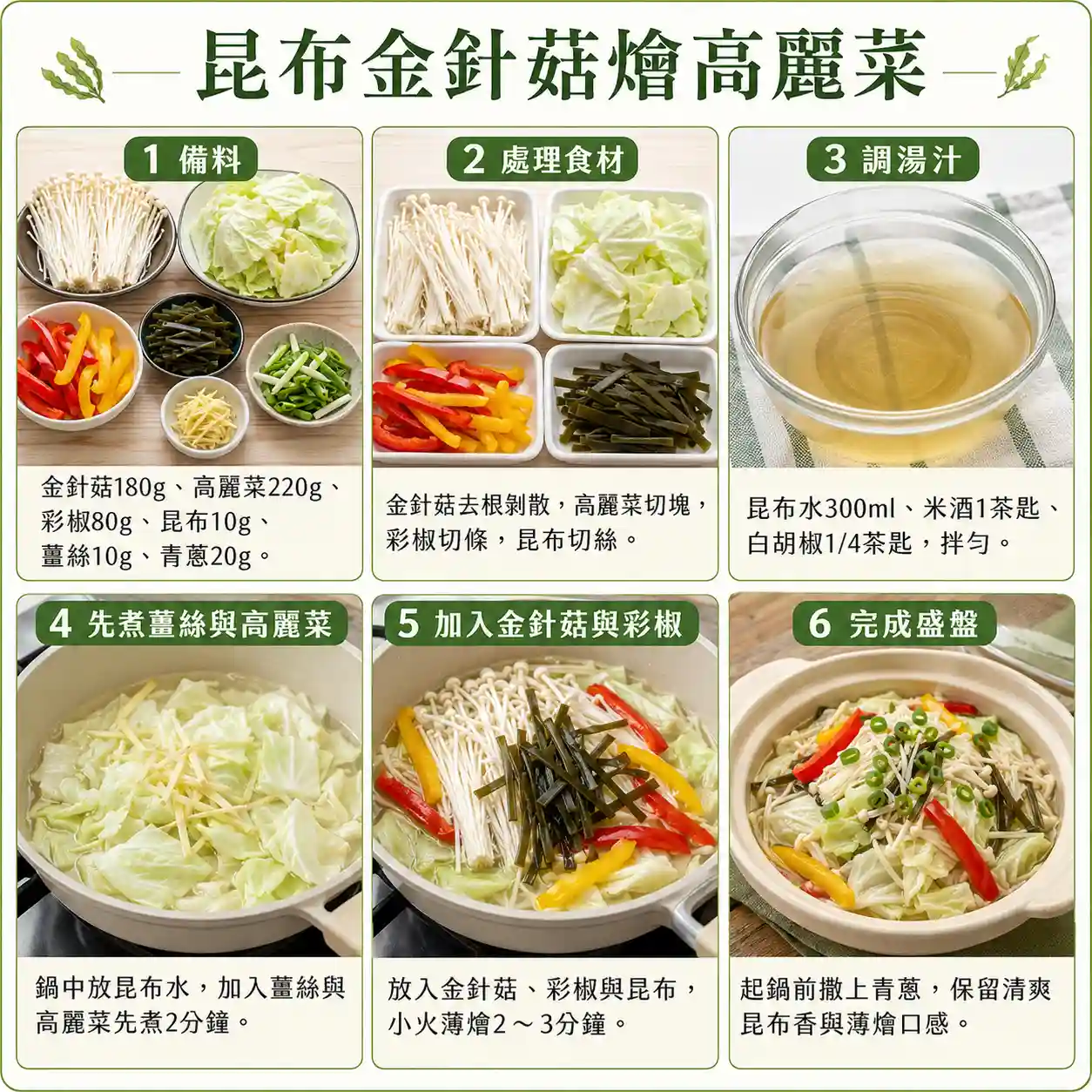 食譜教學圖