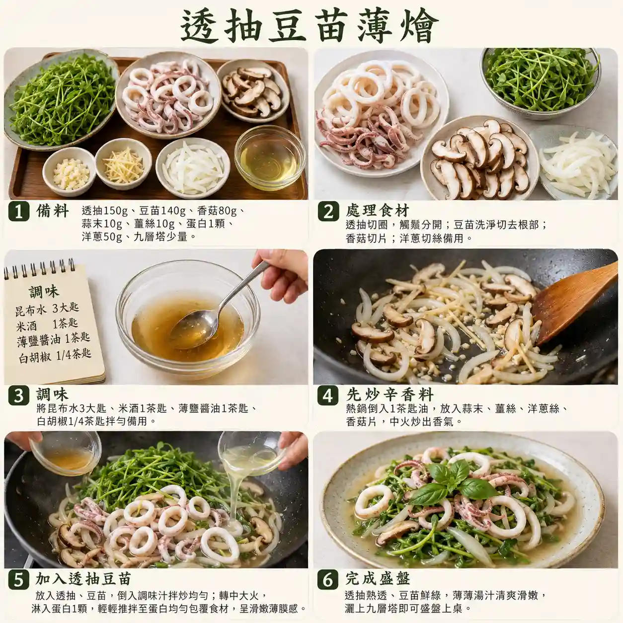 食譜教學圖