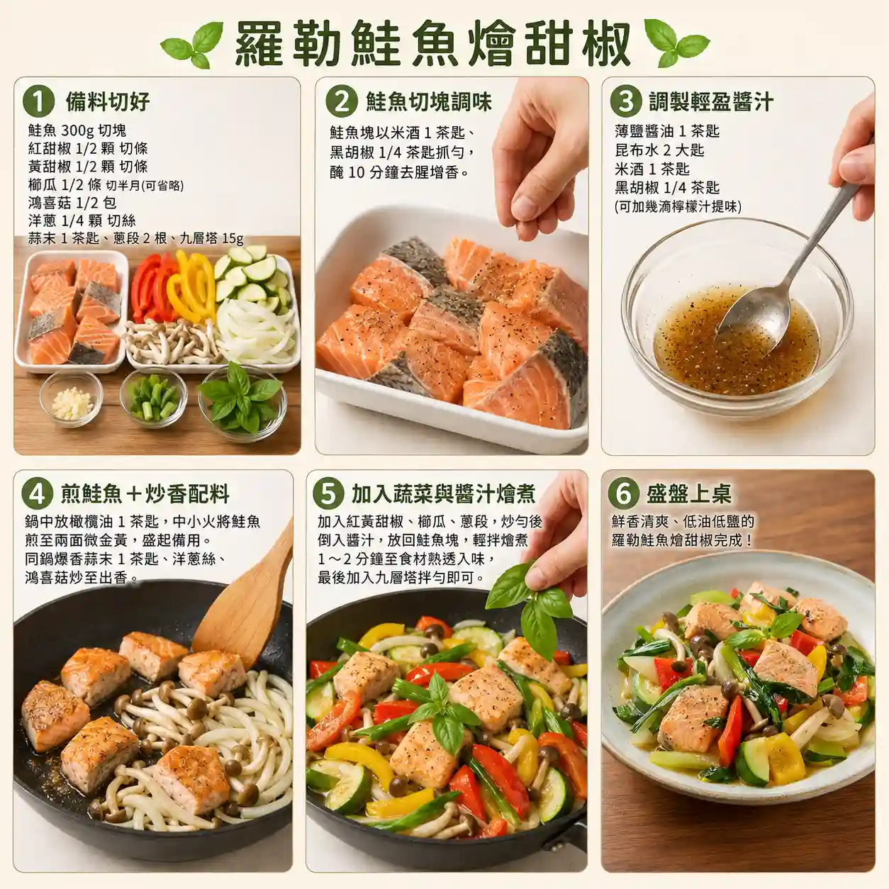 食譜教學圖