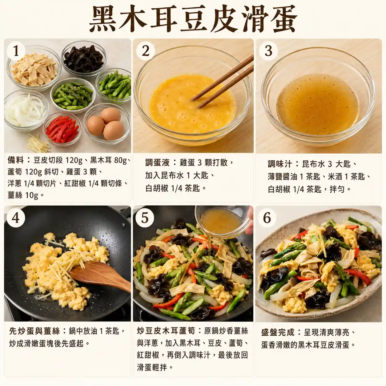 食譜教學圖