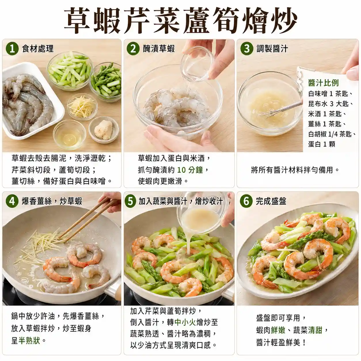 食譜教學圖