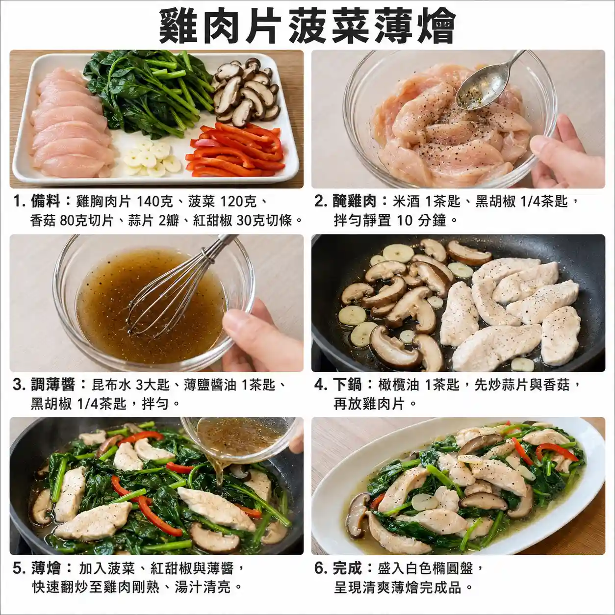 食譜教學圖