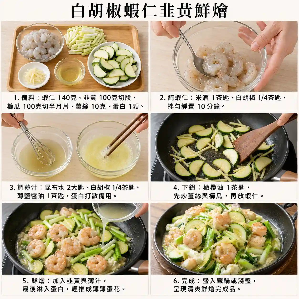 食譜教學圖