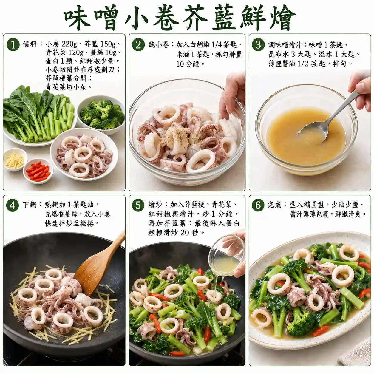 食譜教學圖