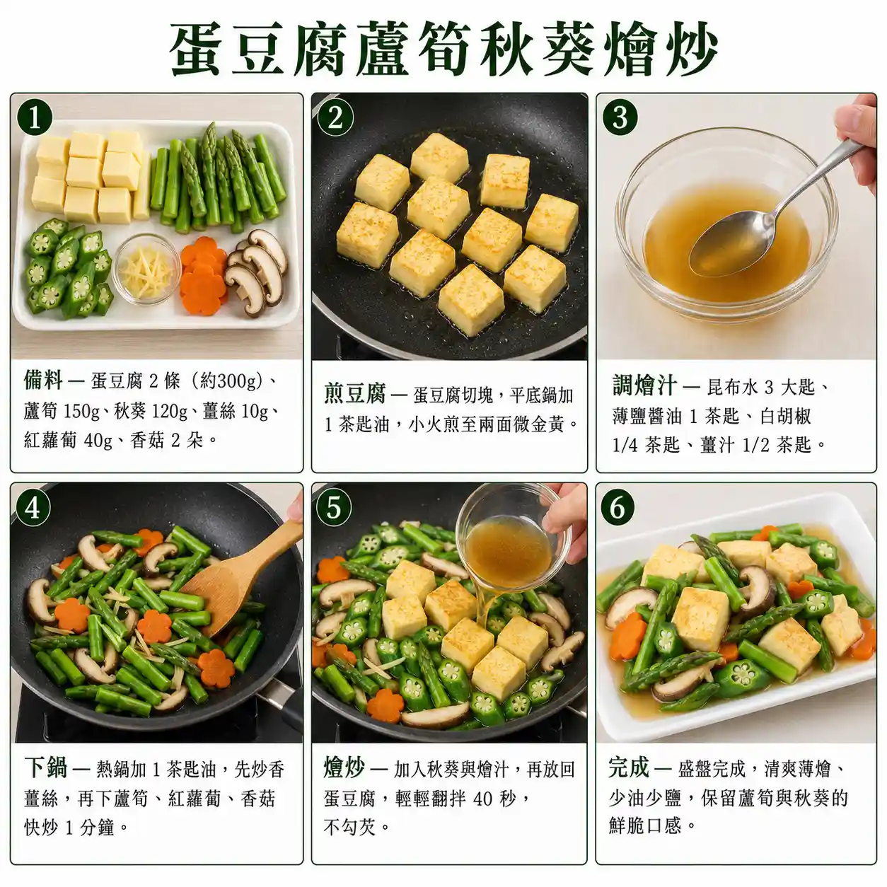 食譜教學圖