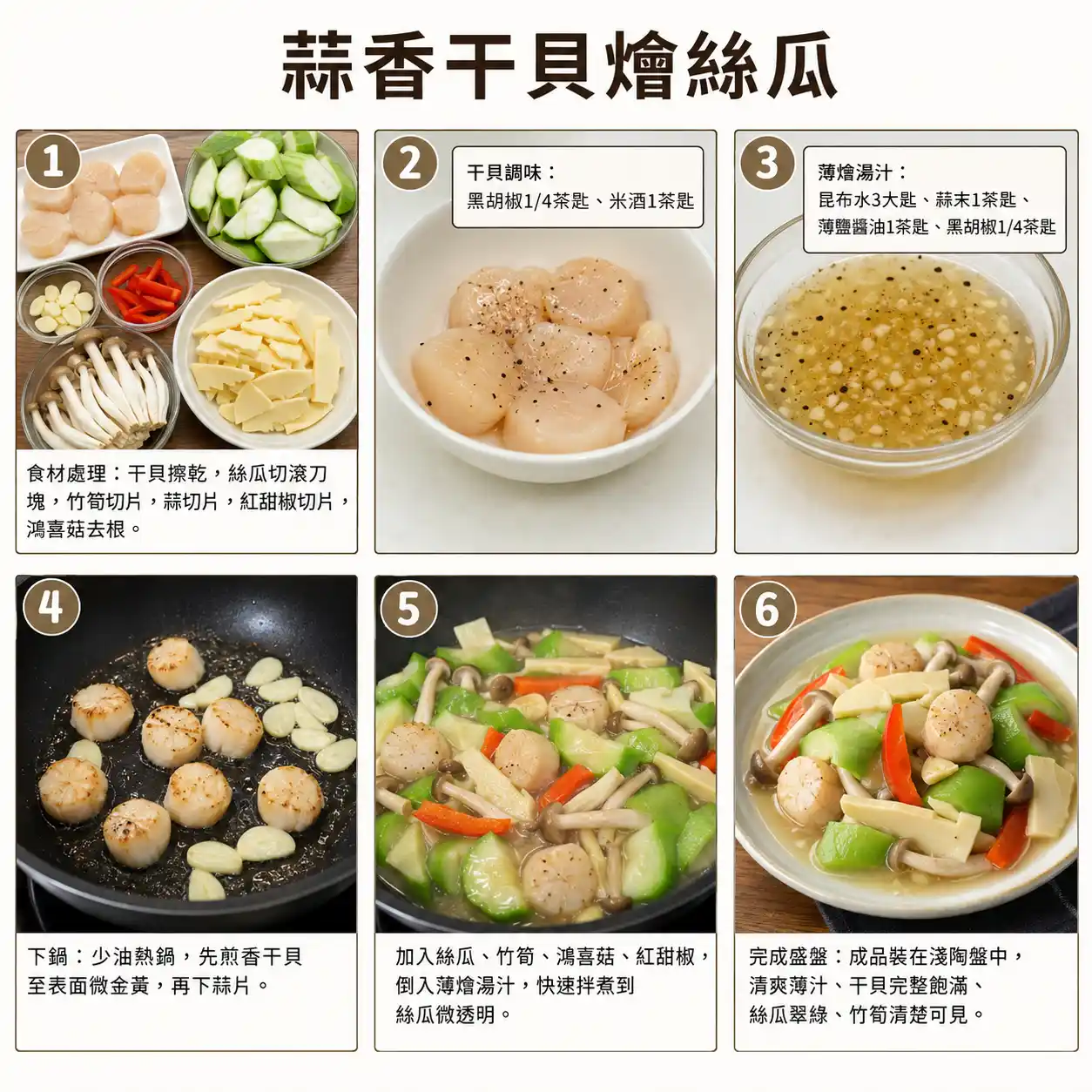 食譜教學圖